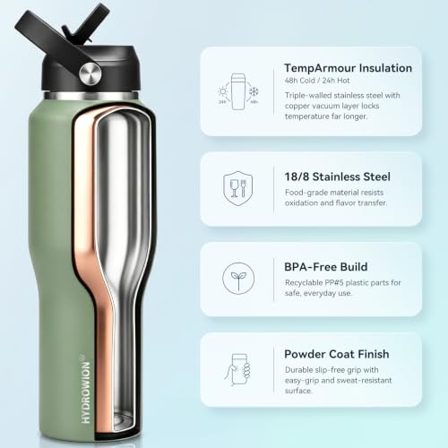 Water Bottle Stainless Steel
