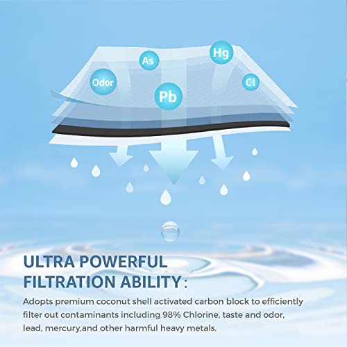 EDR3RXD1 Water Filter Replacement