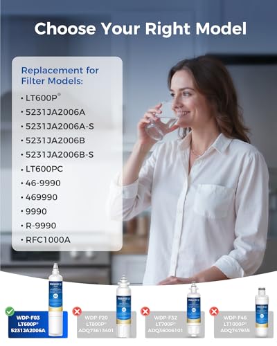Plus 5231JA2006A Refrigerator Water Filter NSF 401&53 Certified
