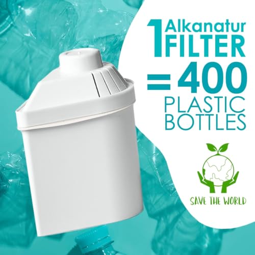 Water Filter Pitcher Removes Fluoride