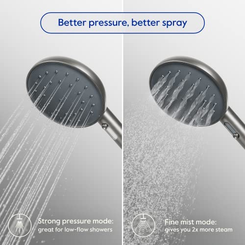 Smart Shower Head