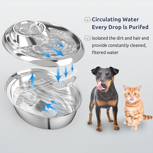 12+6 Pack Compatible with ORSDA Cat Water Fountain Filters for D30 67oz