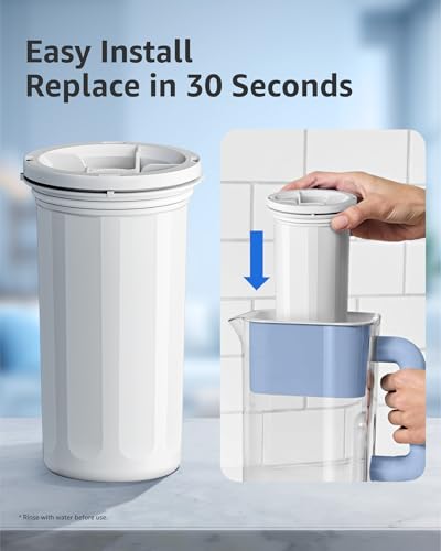 Upgraded Water Filter Replacement for New Culligan ZEROF01 (2 Count)