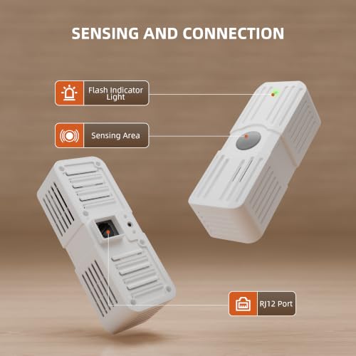 GGS Sensor Pro Kits 5