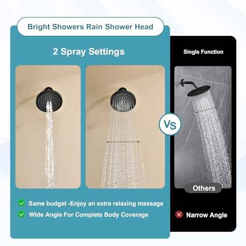 High Pressure Rain Shower Head
