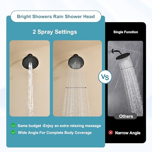 High Pressure Rain Shower Head