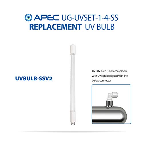 UG-UVSET-1-4-SS UV Sterilizer Water Filtration Kit
