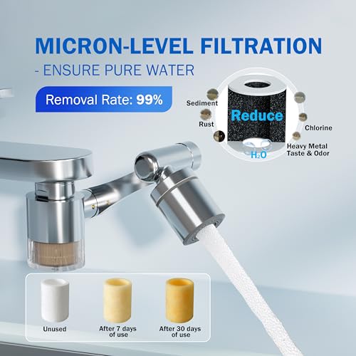 Water Filter for Sink Faucet Extender Aerator