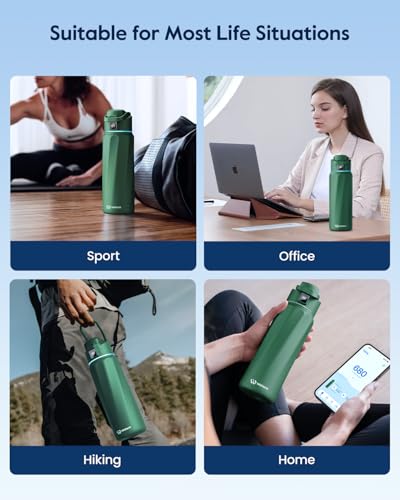 BOOST Smart Water Bottle Tracker with Reminder to Drink Water