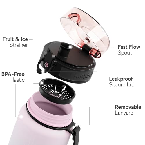 Sports Water Bottle 32oz