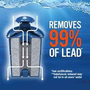 BRITA LONGLAST FLTR 2PK