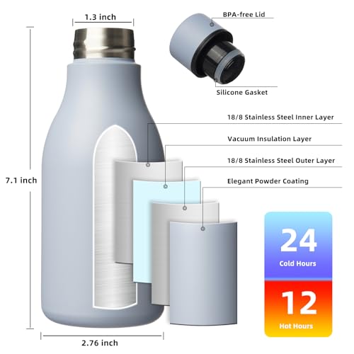 12oz Insulated Water Bottle