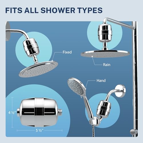 SF3S 33 Stage Universal Shower Head Filter for Hard Water
