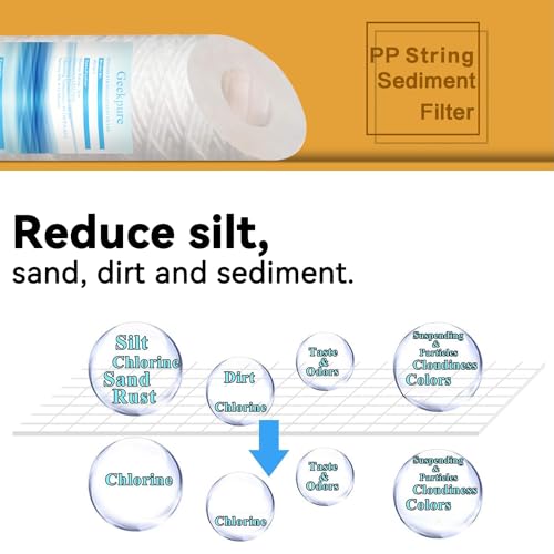 Universal Compatible Reverse Osmosis Filter Replacement Set (24 Count)