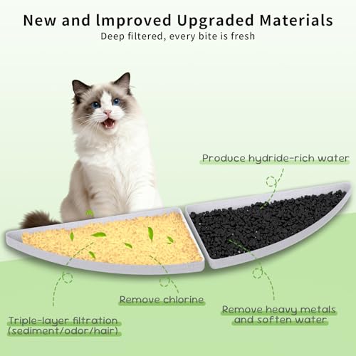 Filters for Cat Water Fountain Cordless