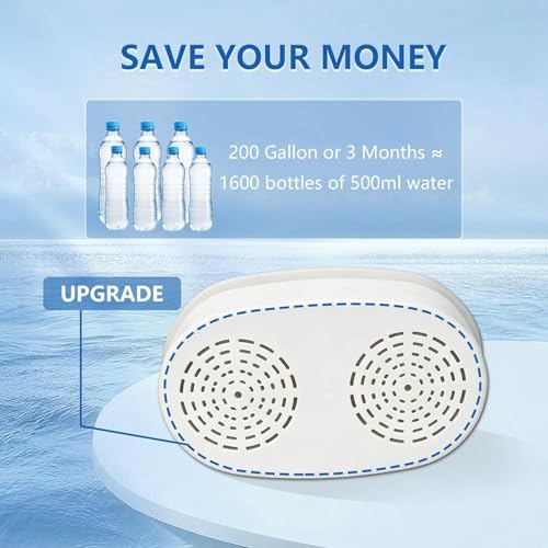 Replacement Filter for Waterdrop® WD