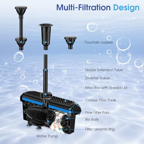 55W Solar Pond Pump with Filter Kit