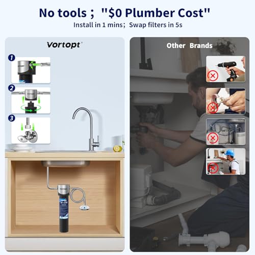 Q5-UF-M Replacement Water Filter Cartridge for Under Sink Systems