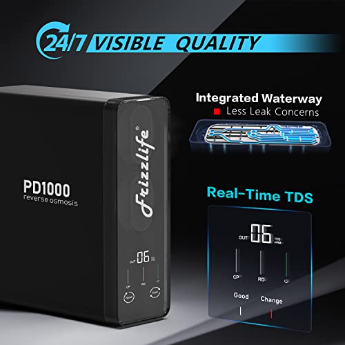 1000GPD Reverse Osmosis Water Filter