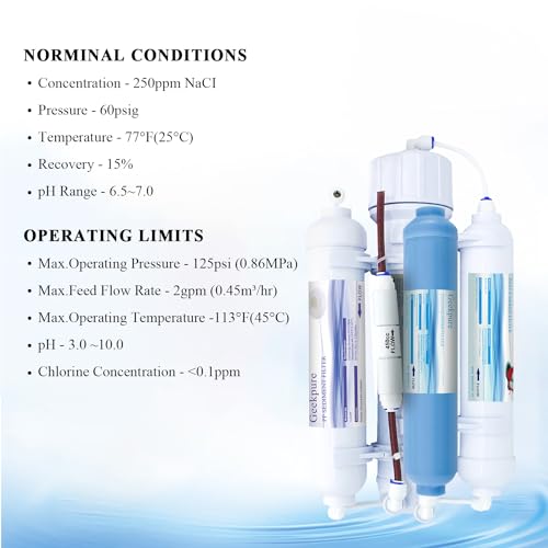 4 Stage Portable Reverse Osmosis Water Filtration System
