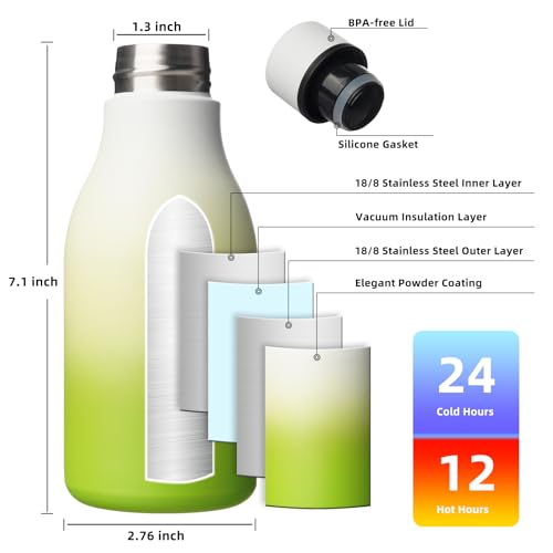 12oz Insulated Water Bottle