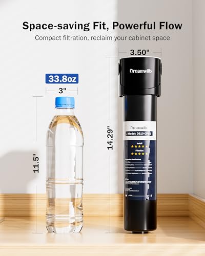 DS15 Under Sink Water Filter System