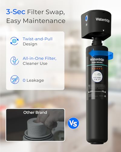 RF15 Water Filter Replacement for Waterdrop 15UA