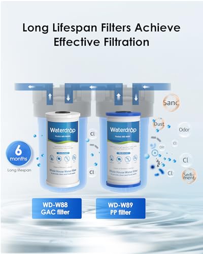 WHF21-PG 2-Stage Whole House Water Filter System, 5 Micron