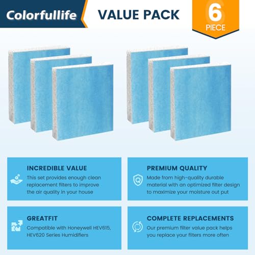 Upgraded HFT600 Humidifier Wicking Filter T for Honeywell HEV615 HEV620