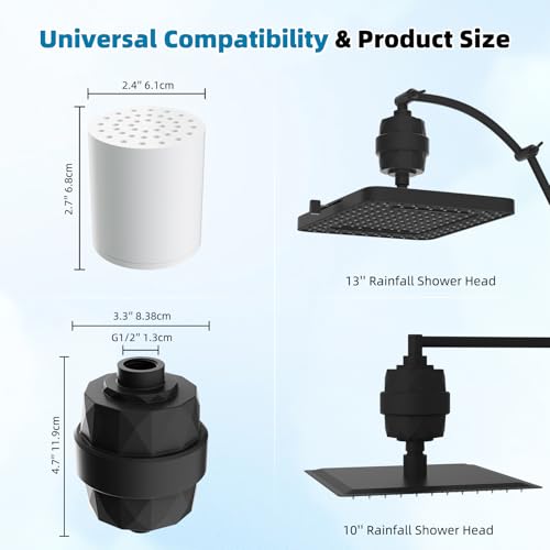 Upgraded High Output 20 Stage Showerhead Filter