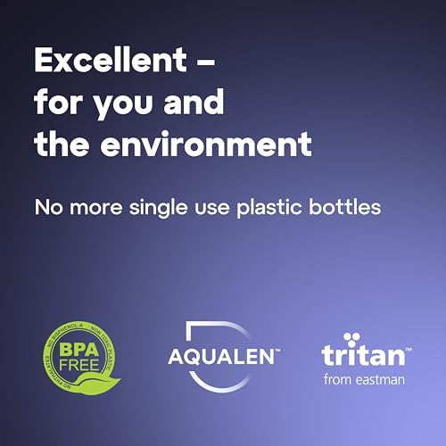 City Water Filter Bottle 17 oz