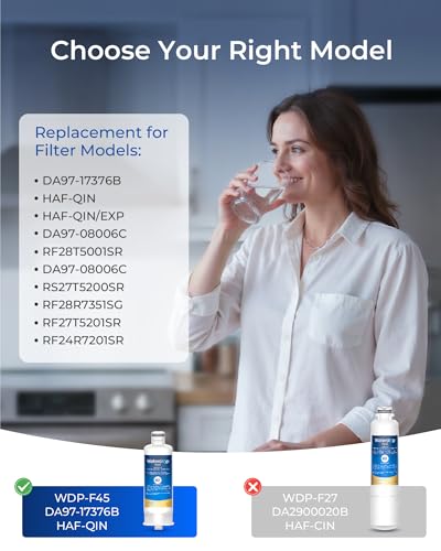 Plus WDP F45 Water Filter NSF (3 Count)