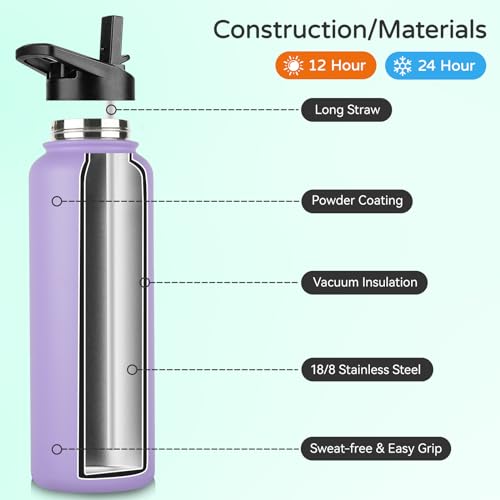 40 oz Insulated Water Bottle