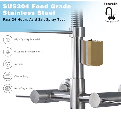 Wall Mount Kitchen Faucet