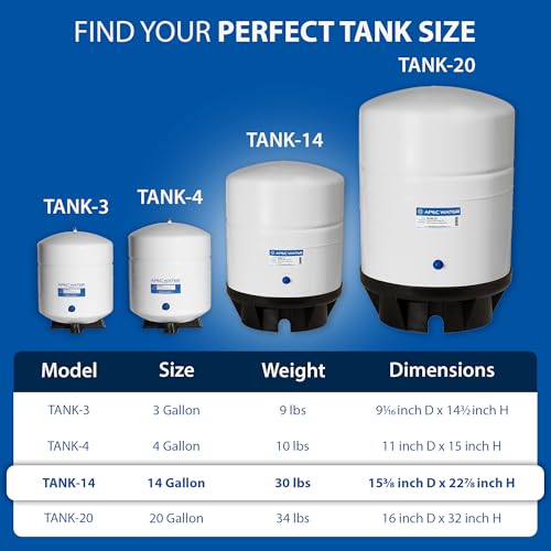 TANK 14 Reverse Osmosis Water Storage Tank