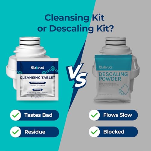 Cleansing Kit for RO100ROPOT & RO100ROPOT