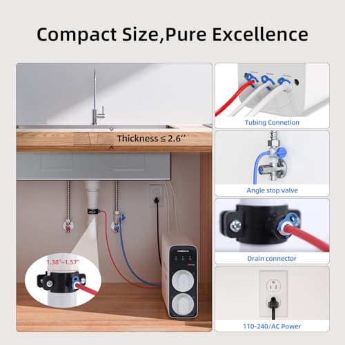 Tankless Reverse Osmosis Water Filter
