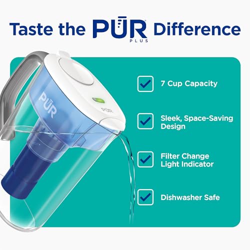 Plus 7 Cup Water Filter Pitcher for Fridge