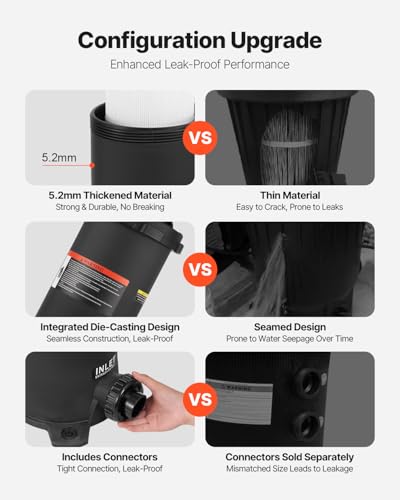 2026 Pro Pool Cartridge Filter System 100 Sq.Ft