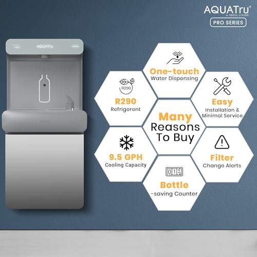 AquaTru Pro Wall Filler