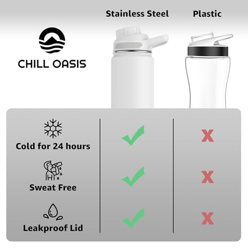 Water Bottle Compatible With Popular Flavor Cartridges