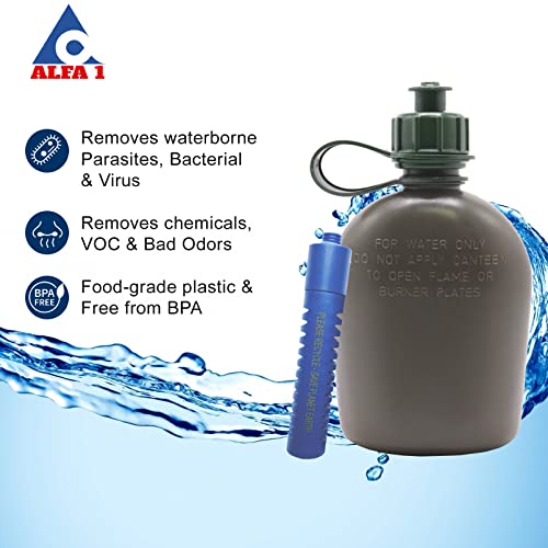 ALFA1 M01 Hollow Fiber Cartridge