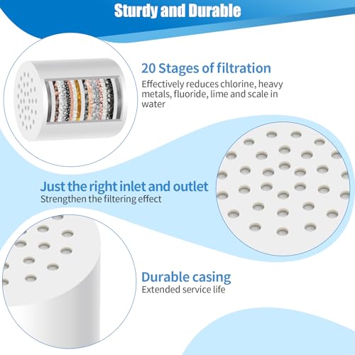 2 Pack 20 Stage Shower Filter Replacement Cartridge (2 Count)