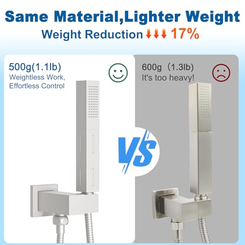 2 Settings Models Handheld Shower Head Sprayer High