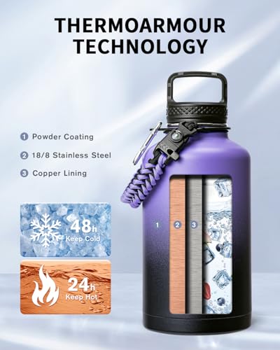64 oz Water Bottle Stainless Steel with 3 Lids