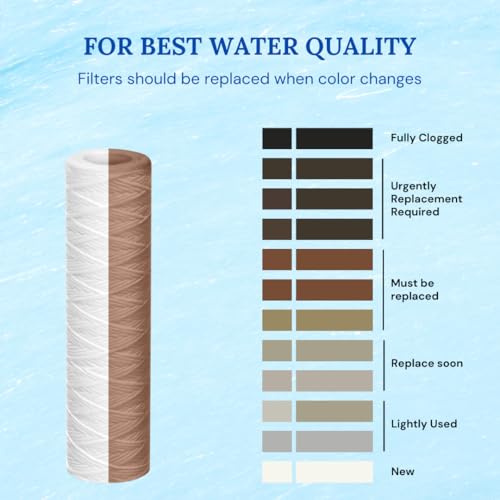 2 Pack 5 Micron 10"x2.5" String Wound Whole House Water Sediment Filters