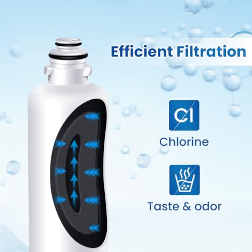 RWF6100A Water Filter