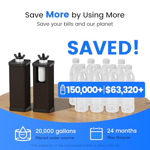 4-Stage PFAS-Free Gravity Water Filter System with Visible Window & Smart Timer, 20,000G Filter Capacity, Reduce Lead, Total PFAS (Forever Chemicals), Mercury, and Chlorine, SQP-2.25G