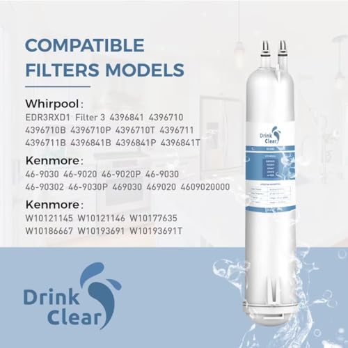 EDR3RXD1 Water Filter Replacement (2 Count)