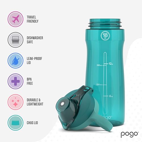 BPA Free Tritan Plastic Water Bottle with Chug Lid